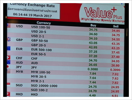 Value Plus̃[g